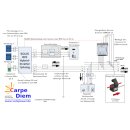 einphasiges Speicherpaket SOLIS S5 EH1P 4,6K mit 48V-Akku 1 x US5000C (4,8 kWh) ohne Module