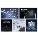 steckerfertige Mini-Solaranlage MK900 MST