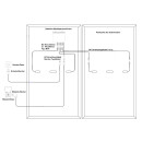 steckerfertige Mini-Solaranlage MK900 MST 5 m Anschlusskabel - Schuko-Stecker