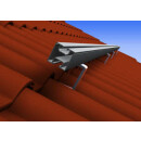 Profilschiene Alu 40 x40  1,85 m