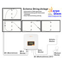 MyPV 1800 SOLIS mit SOLIS WLAN -Datenstick nur Anschlussbuchse