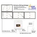 MyPV 1800 SOLIS mit SOLIS WLAN -Datenstick 10 m Anschlusskabel mit Schuko - Stecker